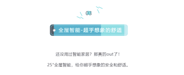 全屋智能装修